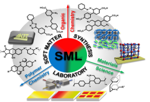 soft matter lab